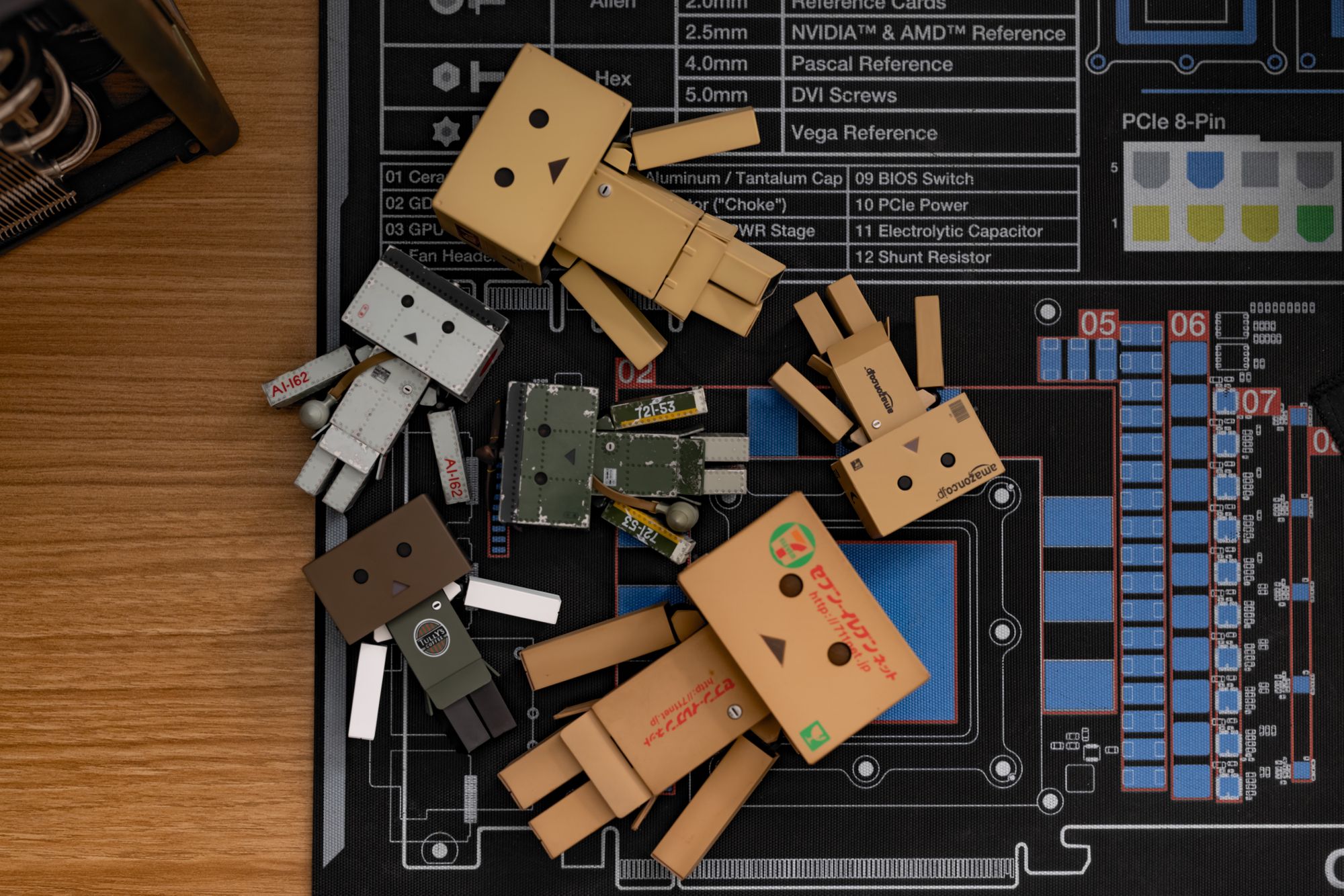 What’s That Little Box Robot in Your Photos? It’s Danbo!